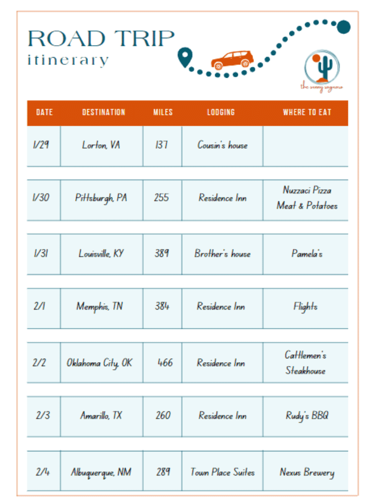 Example of a road trip itinerary for planning a cross-country move