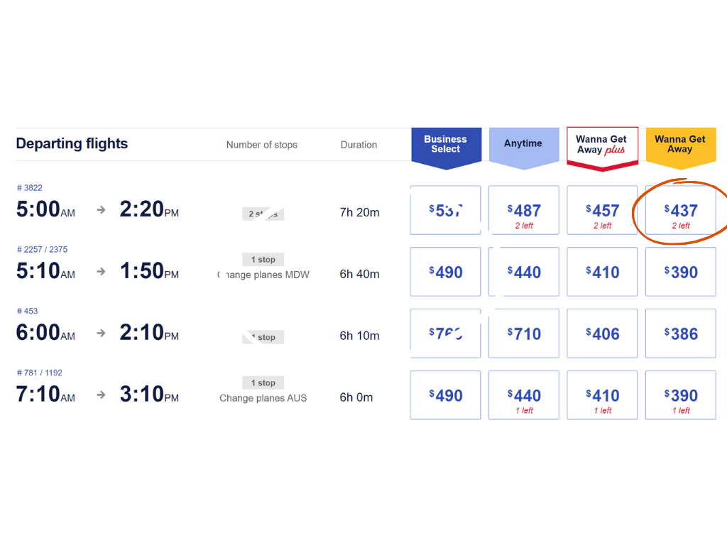 Screen shot from Southwest Airlines web site showing flight availability and a low number of seats available on a particular flight